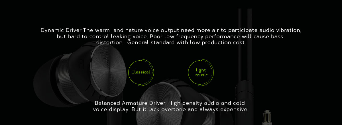 BlitzWolf BW-VOX1 Hybrid Drivers Dual Drivers Earphone