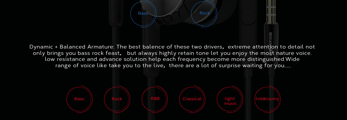 BlitzWolf BW-VOX1 Hybrid Drivers Dual Drivers Earphone
