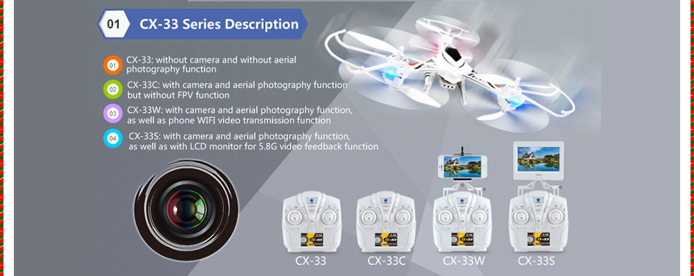 Cheerson CX-33C 720P Camera High Hold Mode RC Tricopter