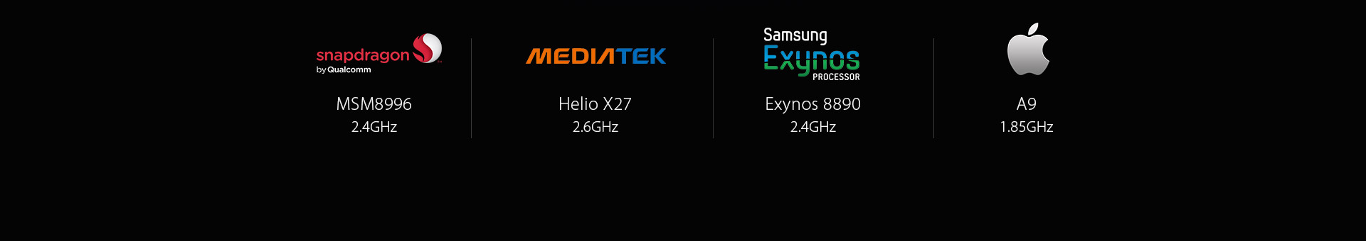 UMI Z 5.5 Inch Dual 3D Edge 4GB RAM 32GB ROM MediaTek Helio X27 Deca Core 2.6Ghz 4G Smartphone