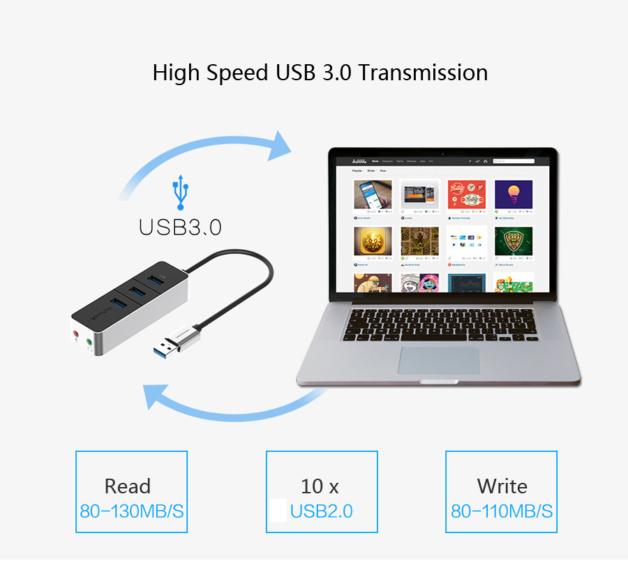 Vention VAS-J46 High Speed 3-Port USB 3.0 Audio External Sound Card Hub 12