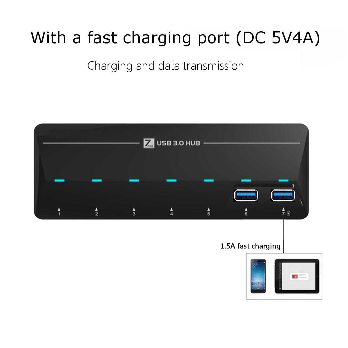 High Speed USB 3.0 7 Ports Hub with 1.5A Quick Charge Port 46
