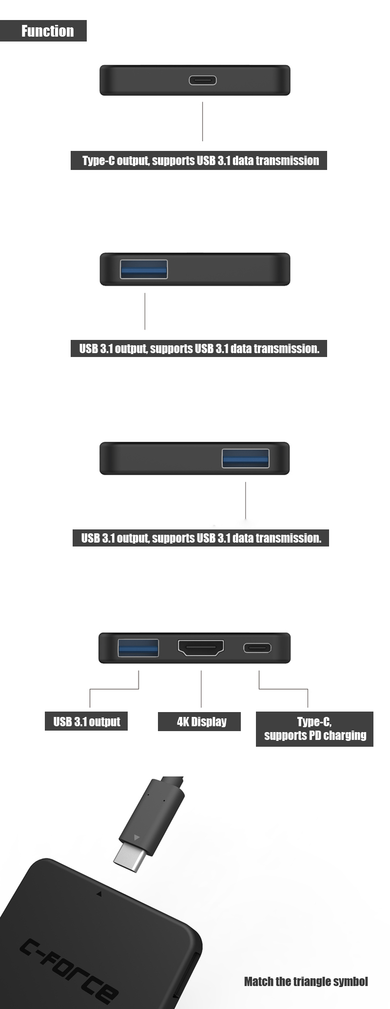 C-FORCE CF003 Type-C to Type-C USB 3.1 4K Display Hub USB Docking for Nintendo Switch for Samsung S8 11
