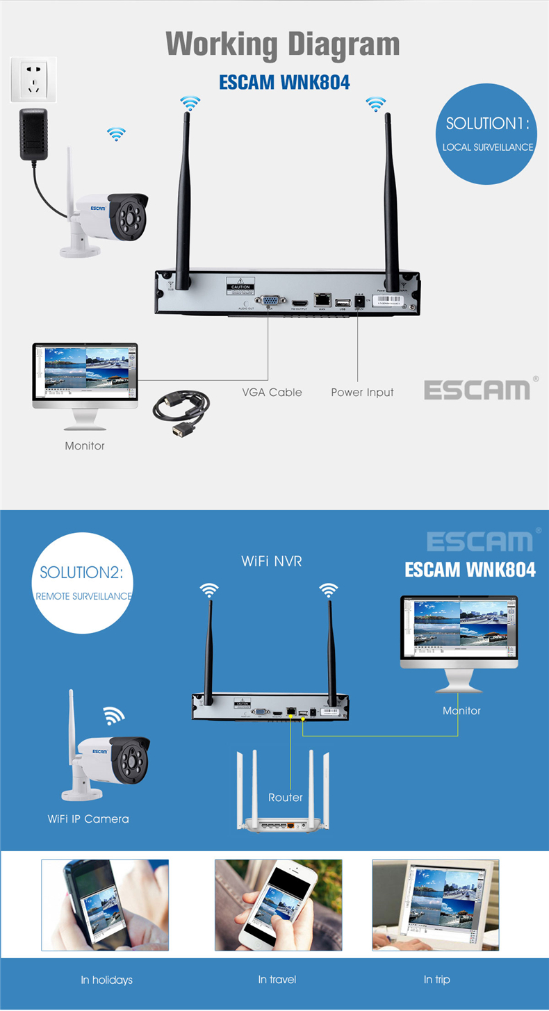 ESCAM WNK804 8CH 720P Wireless NVR Kit Outdoor Night Vision IP Bullet Camera Surveillance System 16
