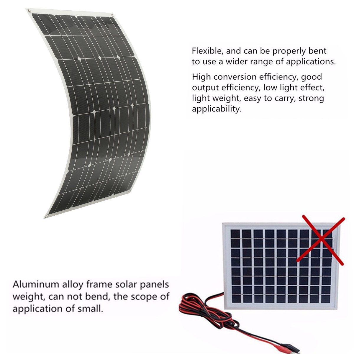 80W 12V Semi Flexible Waterproof Solar Panels With 1.5m Cable 13