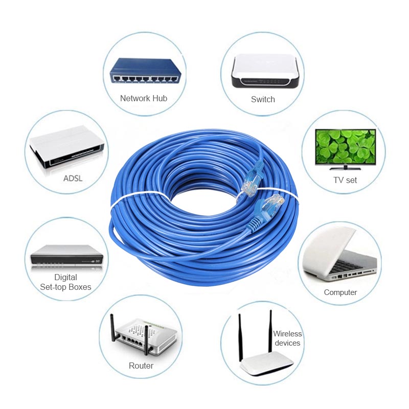 11m Blue Cat5 RJ45 Ethernet Cable For Cat5e Cat5 RJ45 Internet Network LAN Cable Connector 4