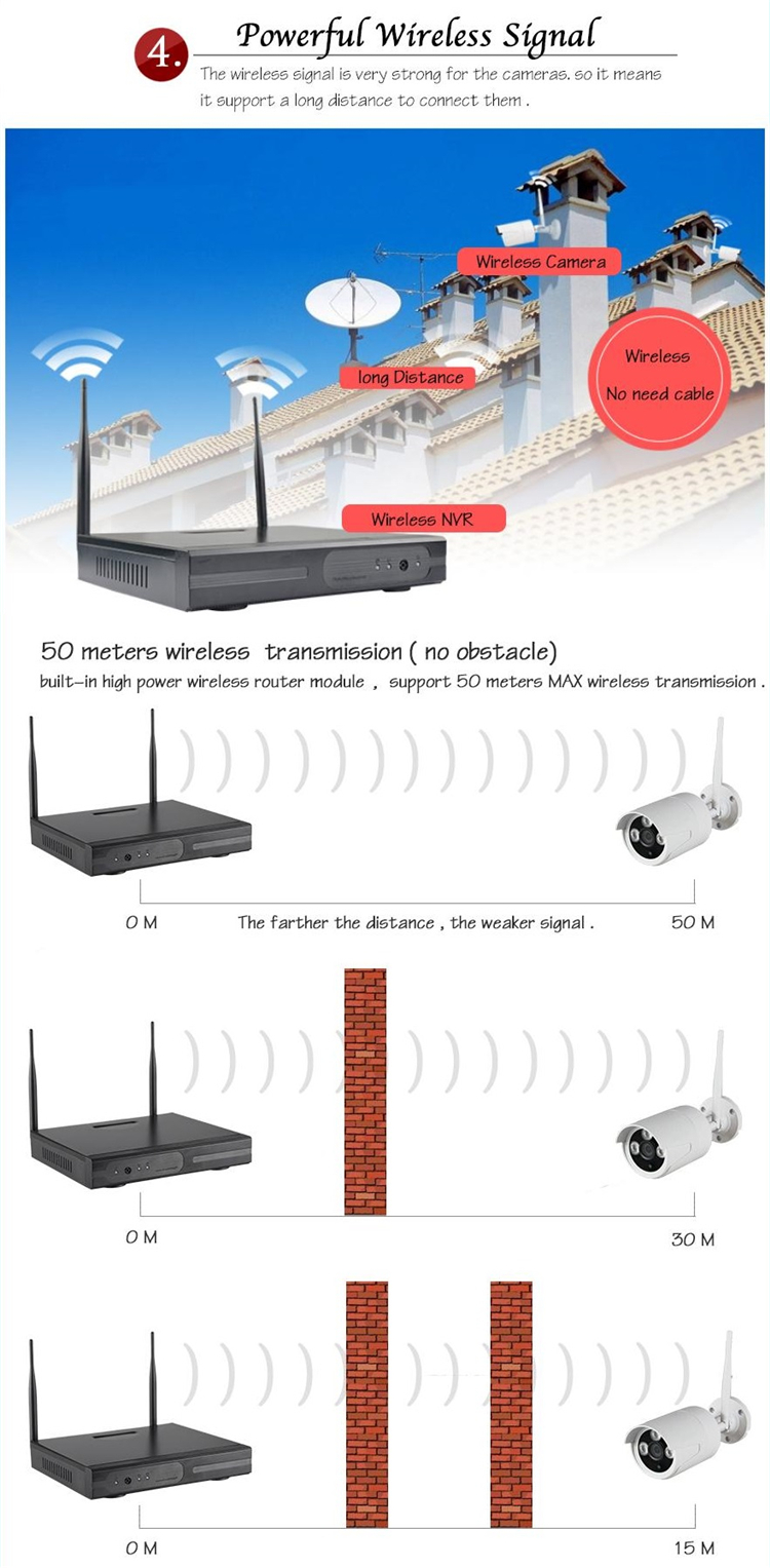 Hiseeu 960P Wireless CCTV 8CH NVR Kit Outdoor IR Night Vision IP WiFi Camera Security Surveillance EU Plug 12