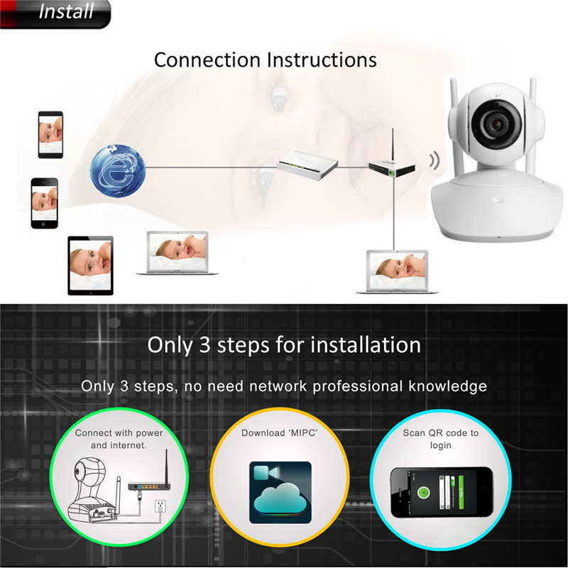 Wireless WiFi 720P HD Network CCTV HOME Security IP Camera 19