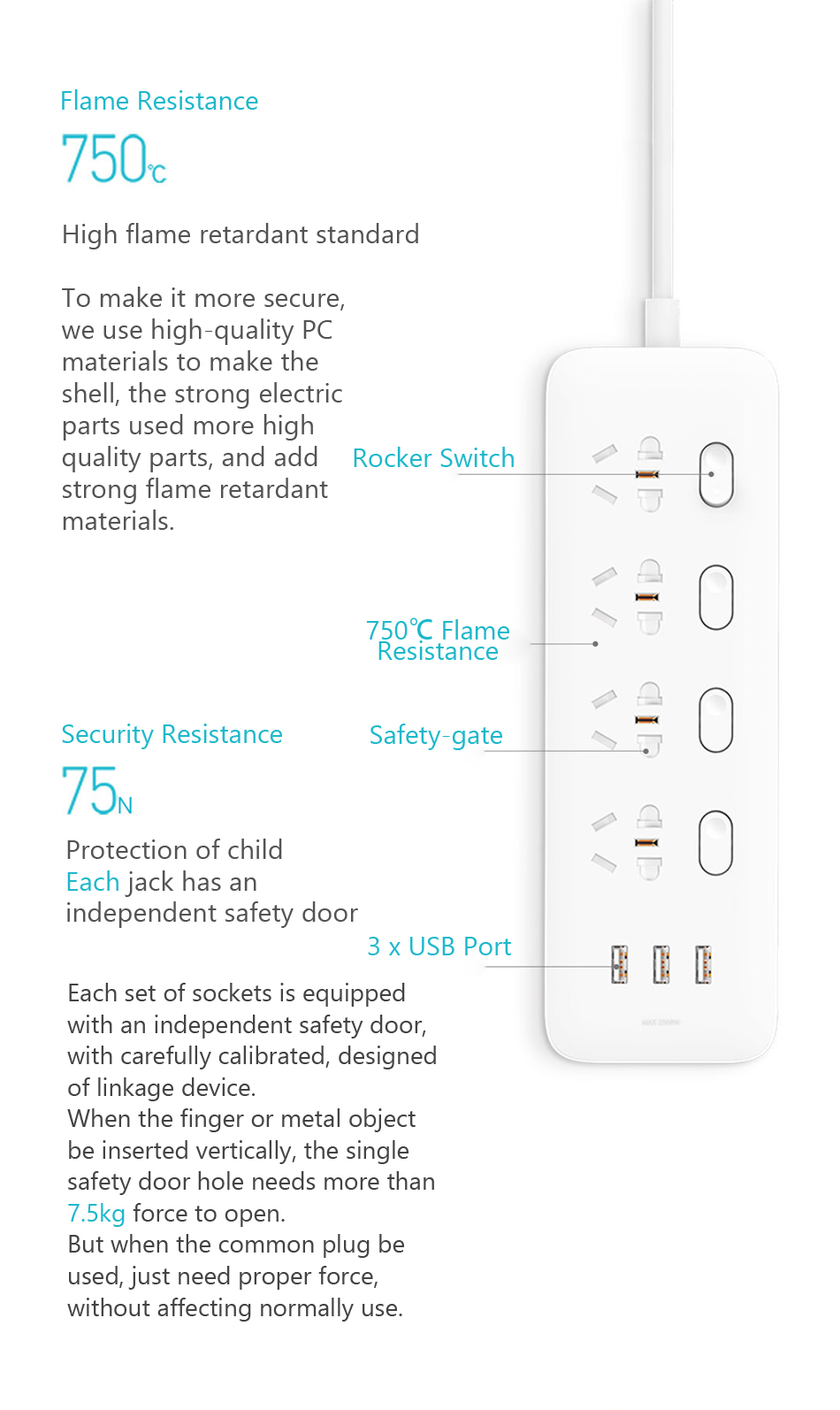 Original Xiaomi Mijia Four Digit Individual Control Power Strip Socket with 3 x USB Quick Charge 62