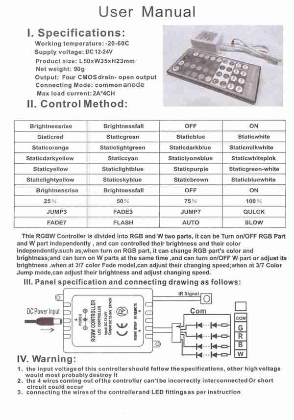 40 Key IR Remote Controller Detailed Drawing