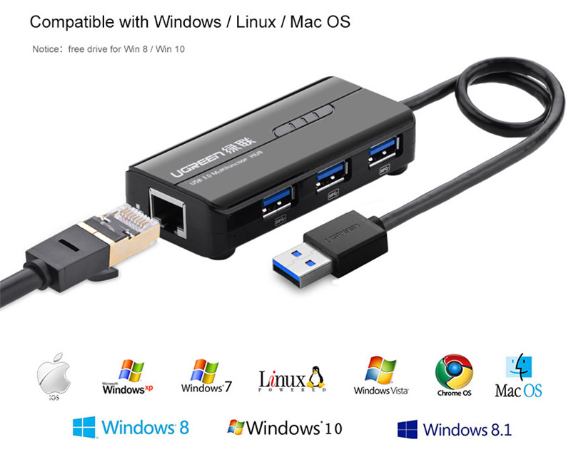 Ugreen CR102 USB3.0 to RJ45 100Mbps Ethernet 3 USB 3.0 Port Hub Network Card LAN Adapter for Laptop 101
