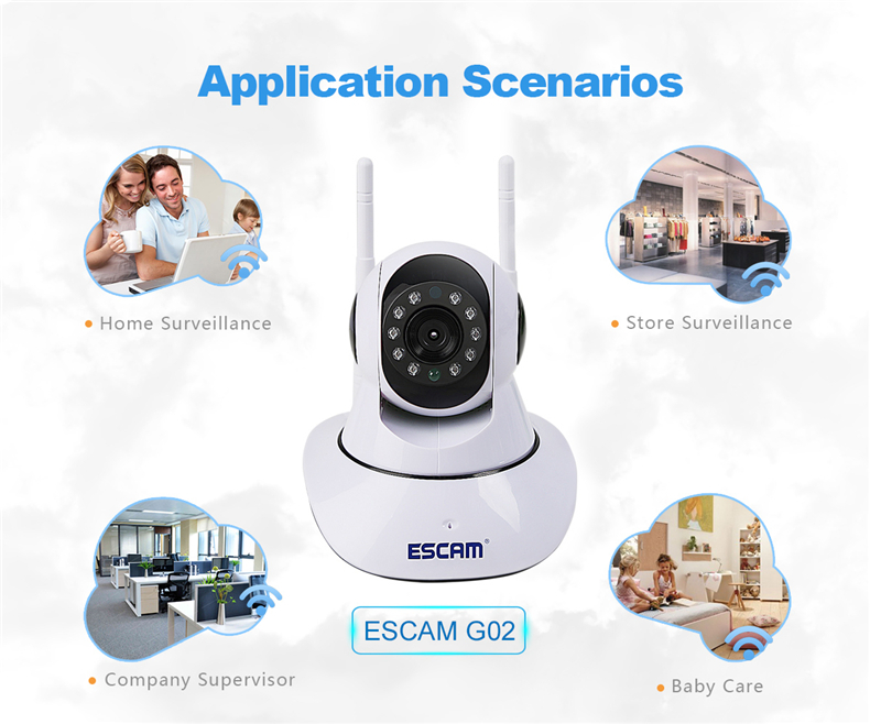 ESCAM G02 Dual Antenna 720P Pan/Tilt WiFi IP IR Camera Support ONVIF Max Up to 128GB Video Monitor 62
