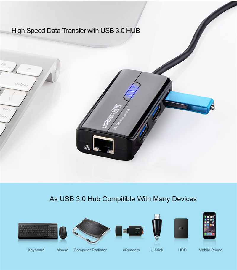 Ugreen CR102 USB3.0 to RJ45 100Mbps Ethernet 3 USB 3.0 Port Hub Network Card LAN Adapter for Laptop 96