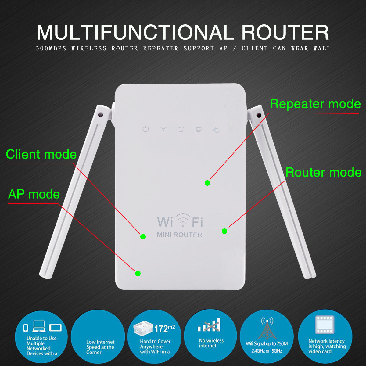 300Mbps 802.11 Dual Antennas Wireless Wifi Range Repeater Booster AP Router UK Plug 79