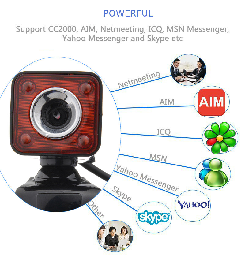 A862 360º Rotating HD 12.0M Pixels 4 LED lights Webcams for Laptop PC 12