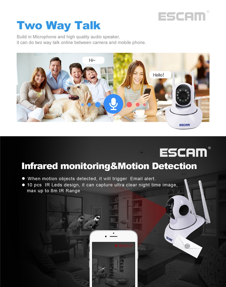 ESCAM G02 Dual Antenna 720P Pan/Tilt WiFi IP IR Camera Support ONVIF Max Up to 128GB Video Monitor 67