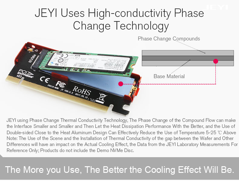 JEYI NVME M.2 PCI-E X16 2280 Expansion Card Gold Bar Aluminum Sheet Thermal Conductivity 78