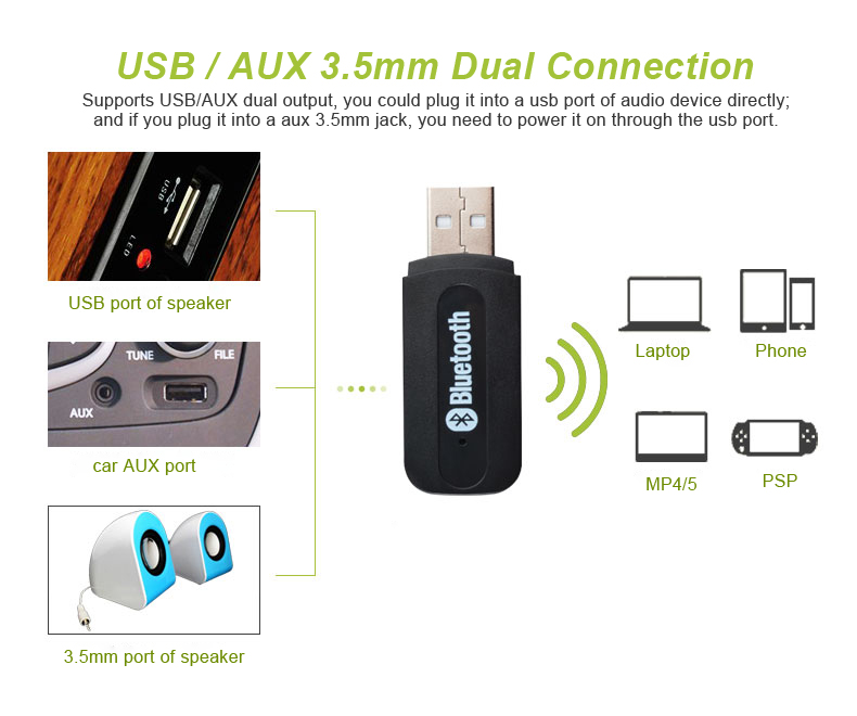 USB 3.5mm Audio Dual Output Bluetooth V4.0 A2DP Audio Receiver Adapter 8