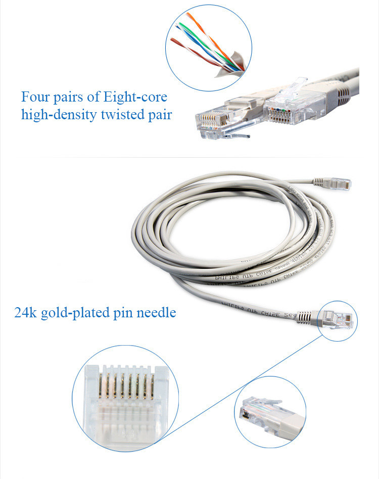 3/5/10/20m RJ45 Patch LAN Cord Ethernet Networking Cable 7