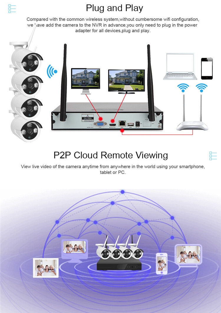 4PCS 4CH CCTV Wireless 960P NVR DVR 1.3MP IR Outdoor P2P Wifi IP Security Camera Video Surveillance 11