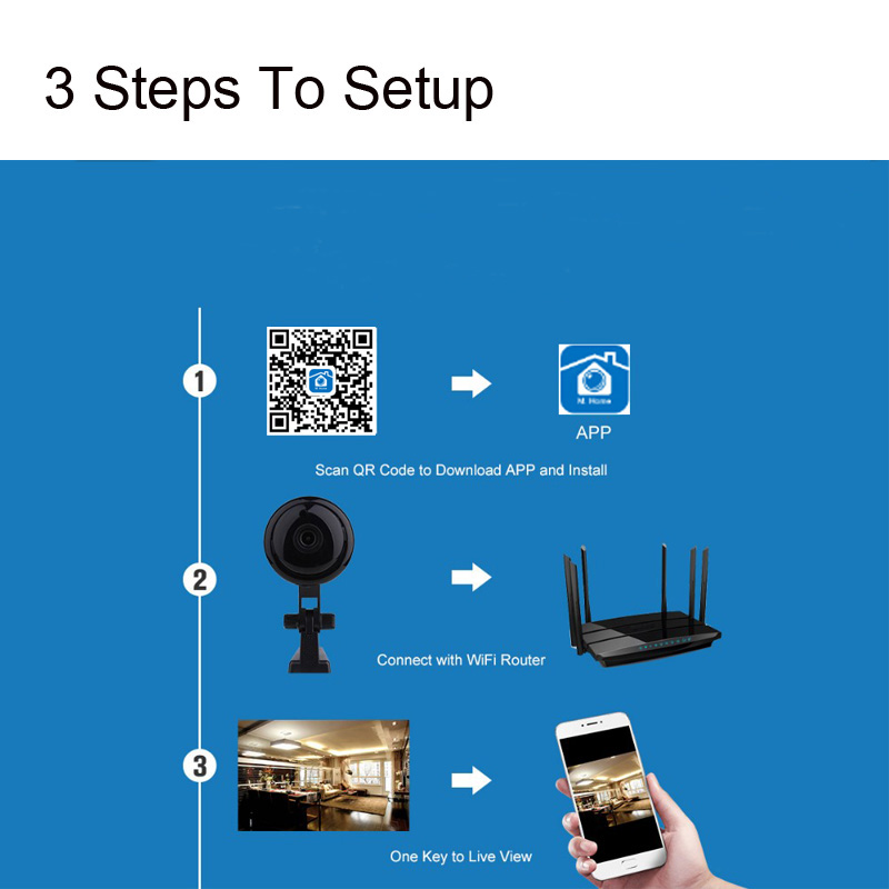 HD 1080P IP Wireless Camera P2P Two-way Audio Motion Detection Phone Push MiniHome Security Indoor 40