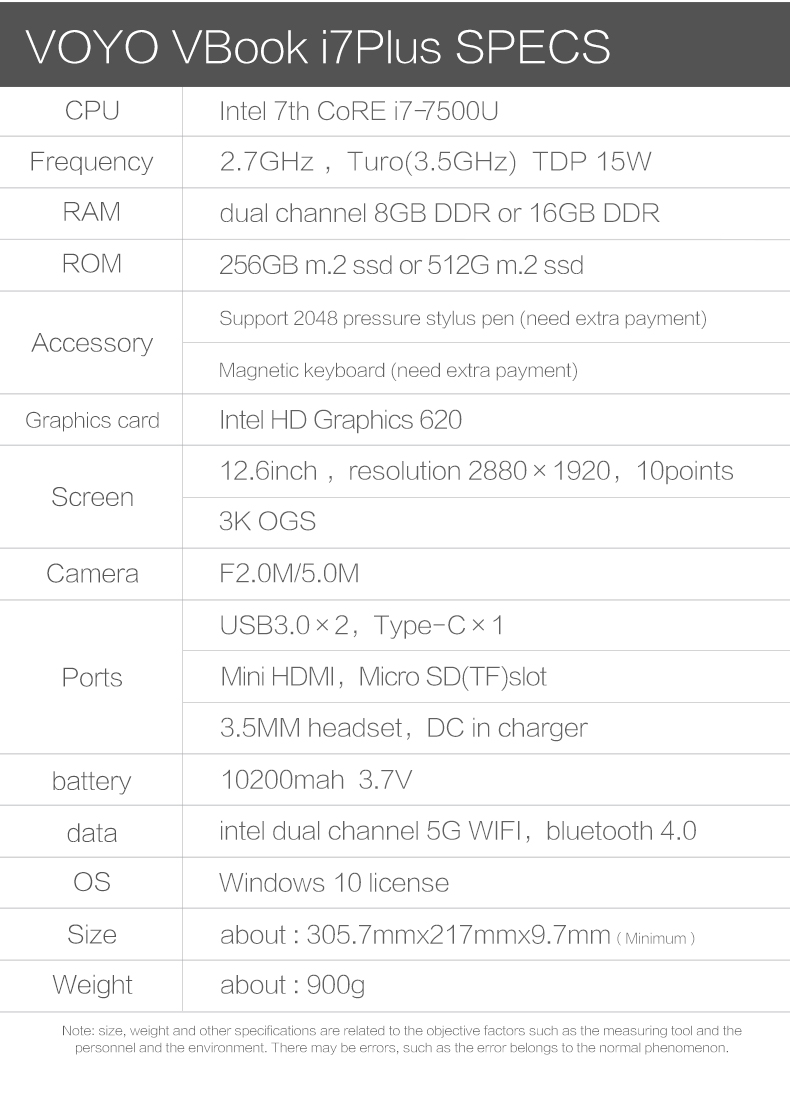 Original Box VOYO VBook i7 Plus Intel Core I7-7500U 8G RAM 256G SSD 12.6 Inch Windows 10 Home Tablet 10