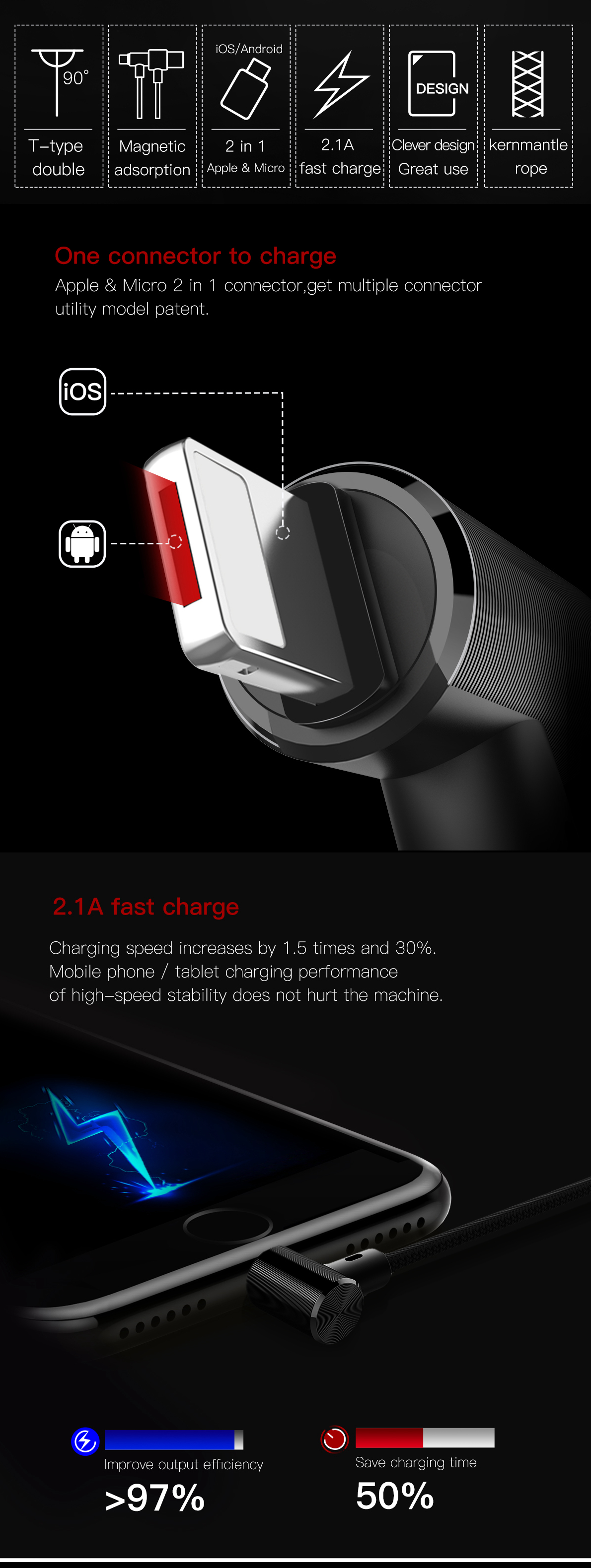 Baseus T-head Магнитная адсорбция 2 в 1 Micro 8Pin Data Charge Sync кабель для iPhone Samsung Xiaomi