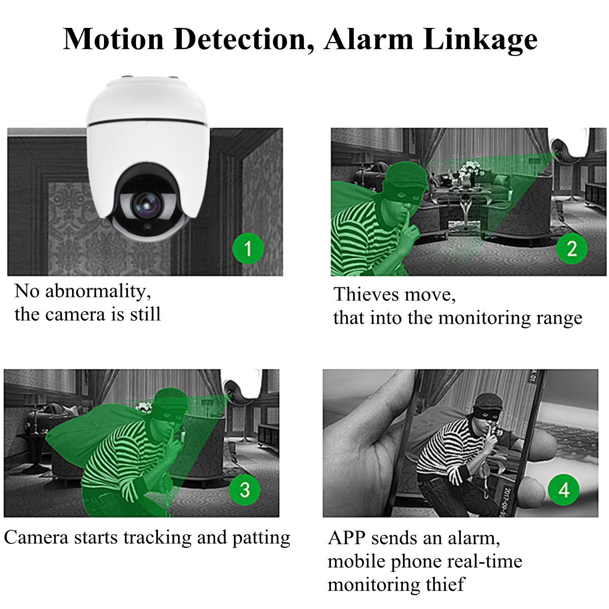 1080P 2.0MP Wifi Home Camera IP HD Security System Wireless Night Vision Indoor 16