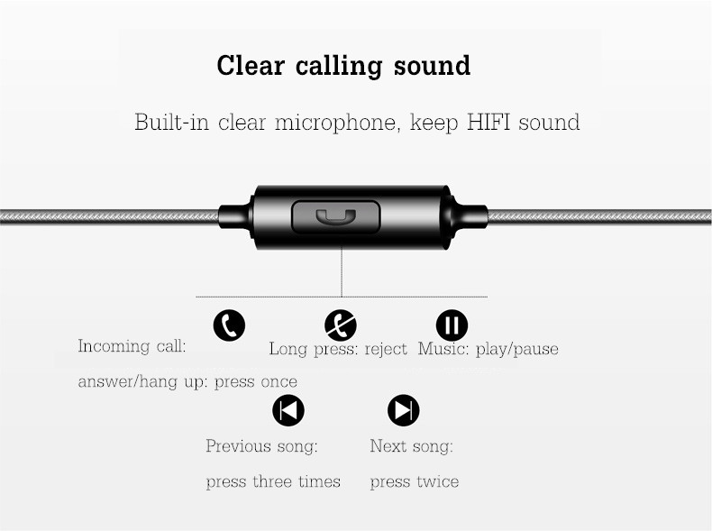 FONGE D03 3.5mm In-ear Heavy Bass Wired Control Earphone Headphone With Mic