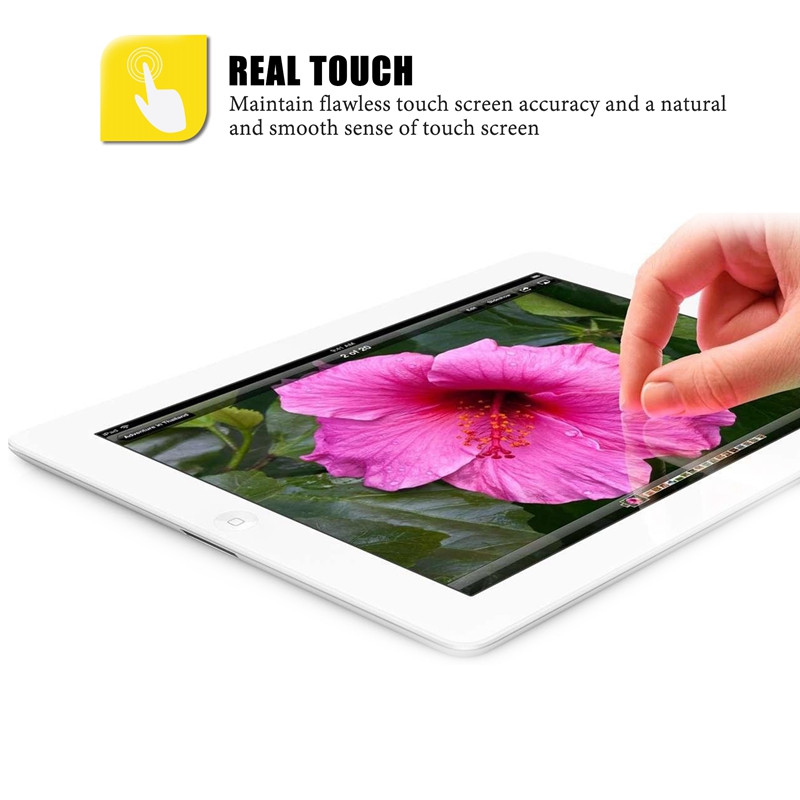 Lention Mate Frosted Anti Fingerprints Scratch Resistant Screen Protector Film For iPad Mini 1 2 3 5