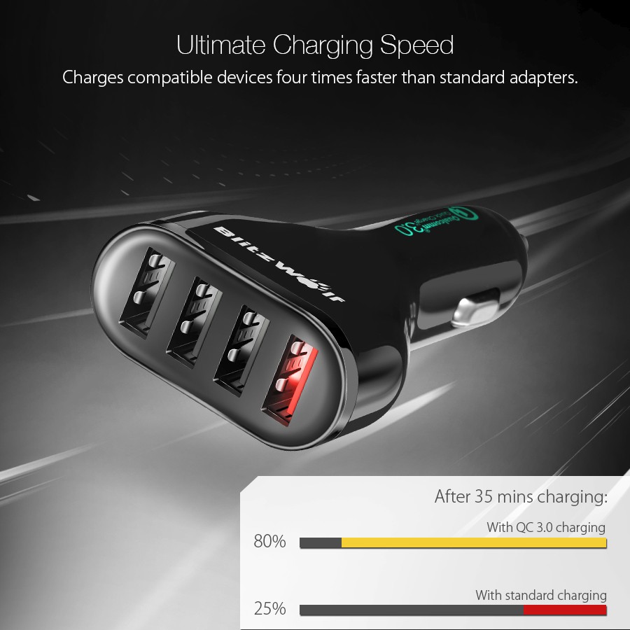 [Qualcomm Certified] BlitzWolf® BW-C10 QC3.0 54W USB Car Charger with Power3S and Quick Charge 3.0