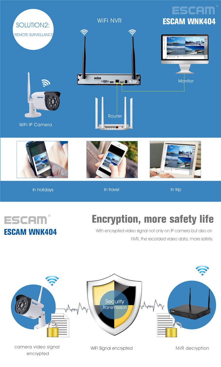 ESCAM WNK404 4CH 720P Outdoor IR Video Wireless Surveillance Security IP Camera CCTV NVR System Kit 24