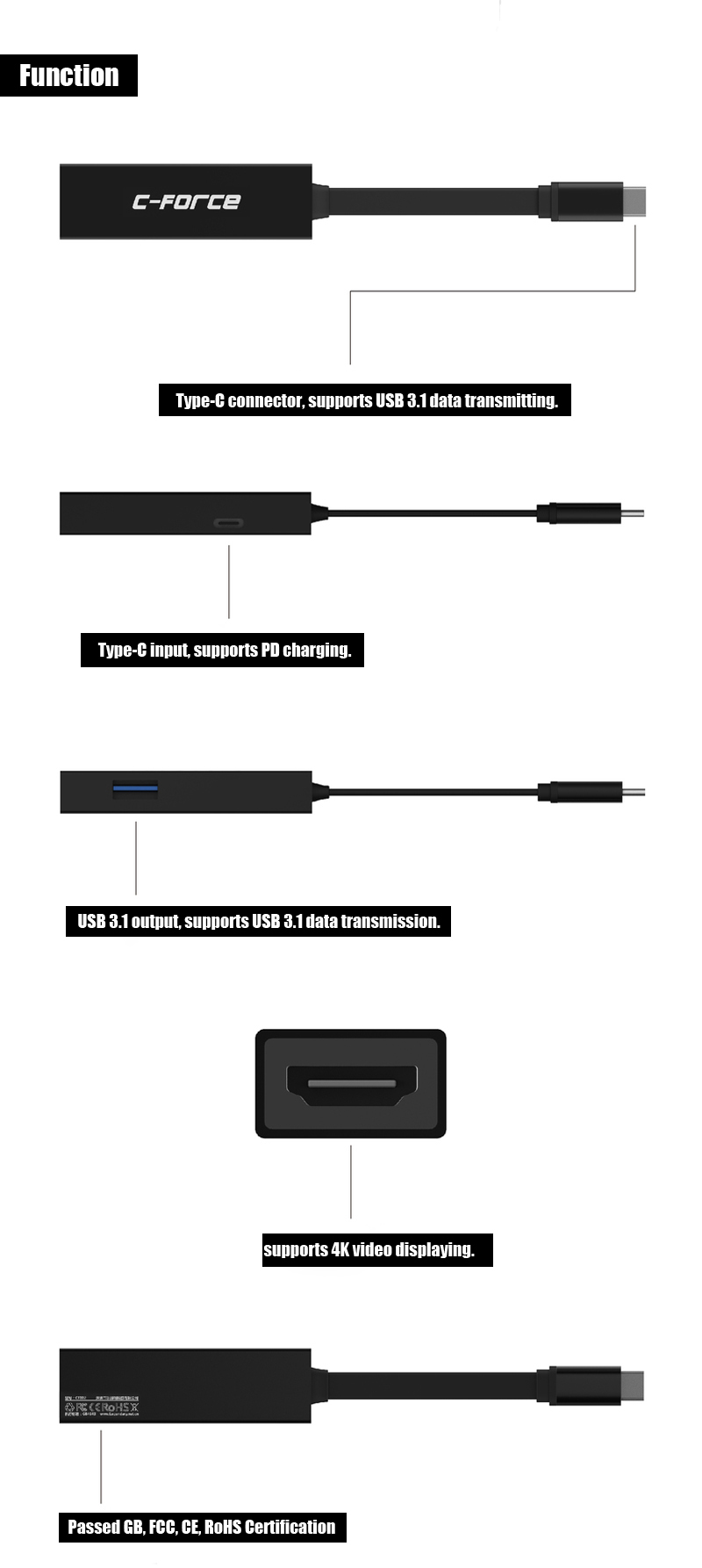C-FORCE CF002 Type-C to Type-C PD Charging USB 3.1 4K Display Hub Docking for Nintendo Switch 47