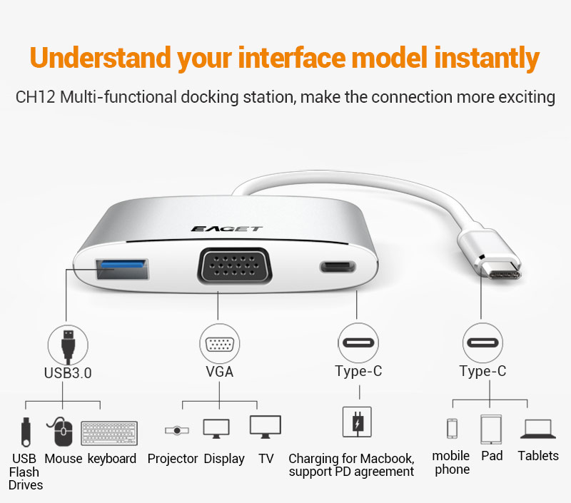 EAGET CH12 Multi-function Type-C to USB 3.0 VGA and Type-C Charging Hub USB Docking Station 11