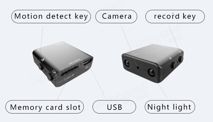 Mini kamera 1080p IR-CUT, IR, czujnik ruchu za 29.99$ (~115zł) - Banggood