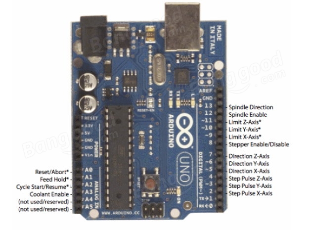 3D Printer A4988 Drive Extension Board CNC Shield V3 For Arduino