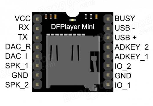 Dfplayer Mini  img-1