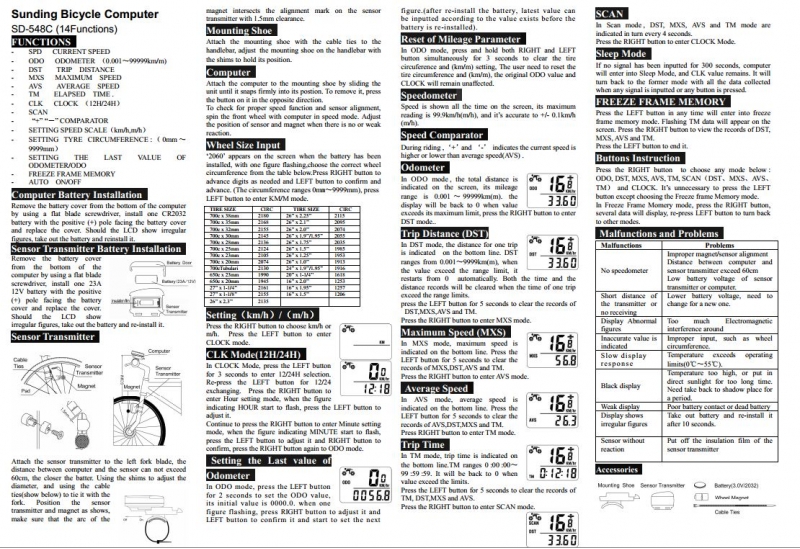 English Manual from http://www.sunding.com/en/tbc258_upfile