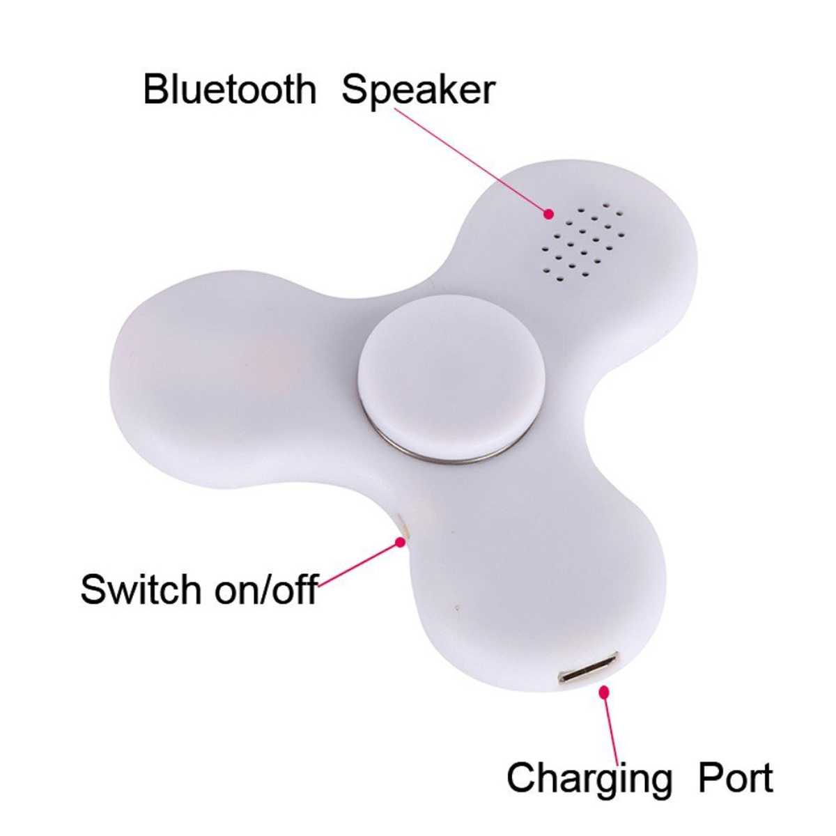 ECUBEE Bluetooth Music LED Hand Spinner