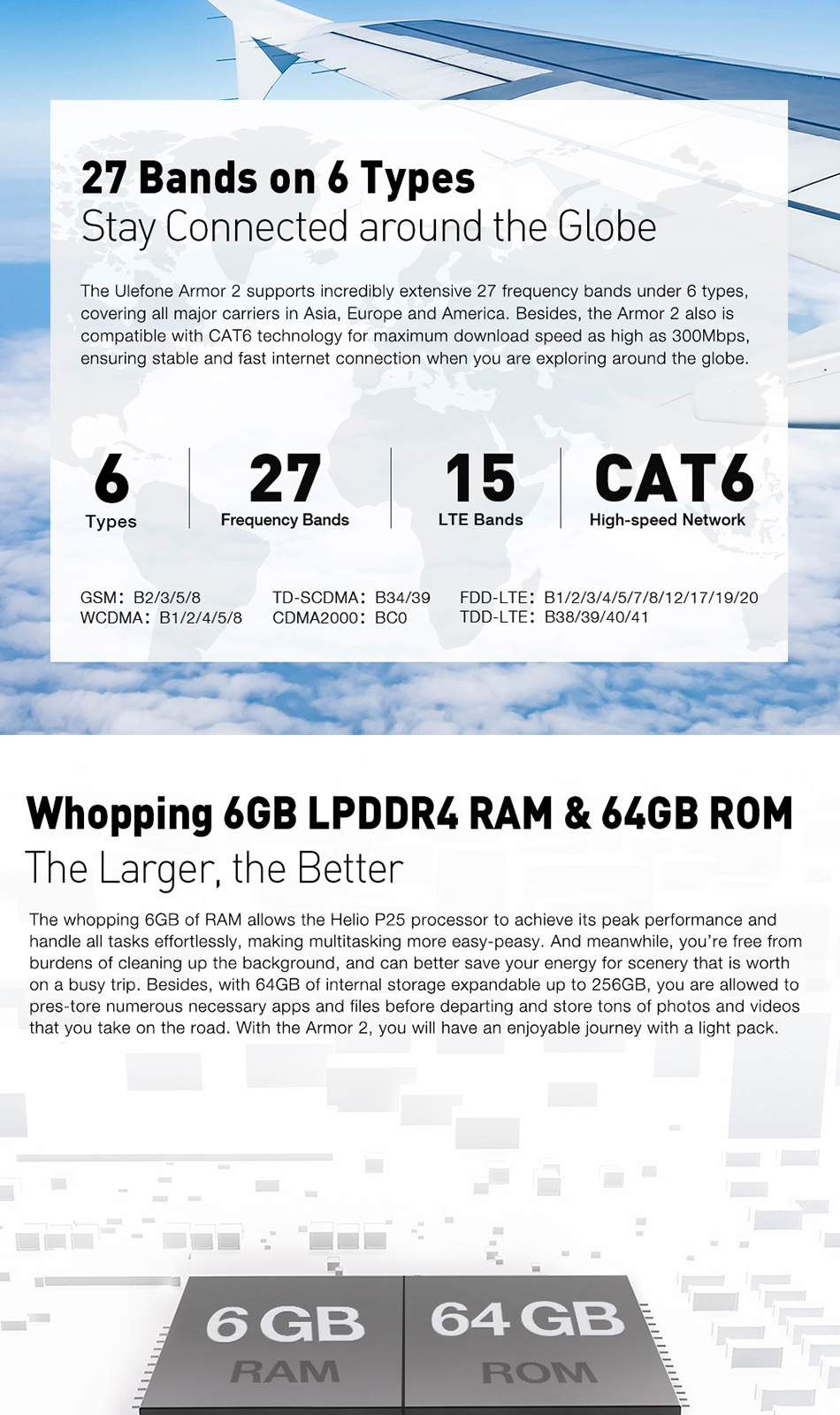 Ulefone Armor 2 5.0 Inch 6GB RAM 64GB ROM Helio P25 Octa-Core 2.6GHz 4G Smartphone