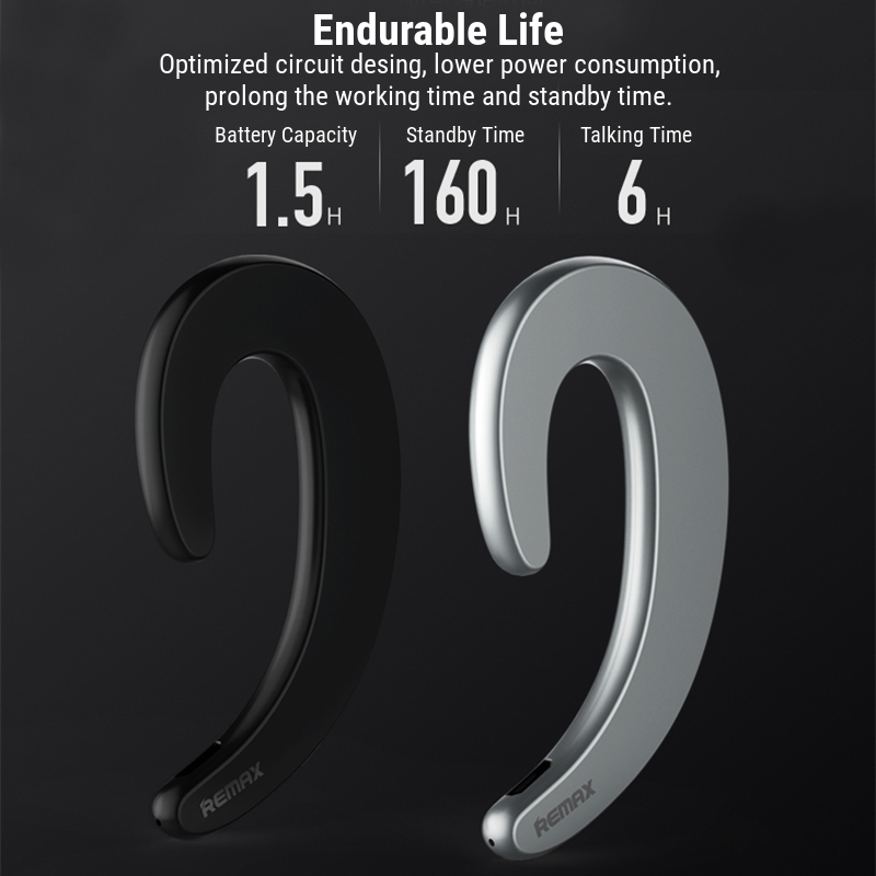 REMAX RB-T20 Ultrathin Earhook Unilateral Bluetooth Earphone Headphone With Mic 