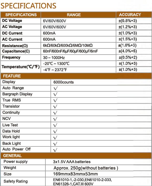 Yadianna PM8248S Auto Ranging Handheld Digital NCV Multimeter Resistance Temperature Tester 