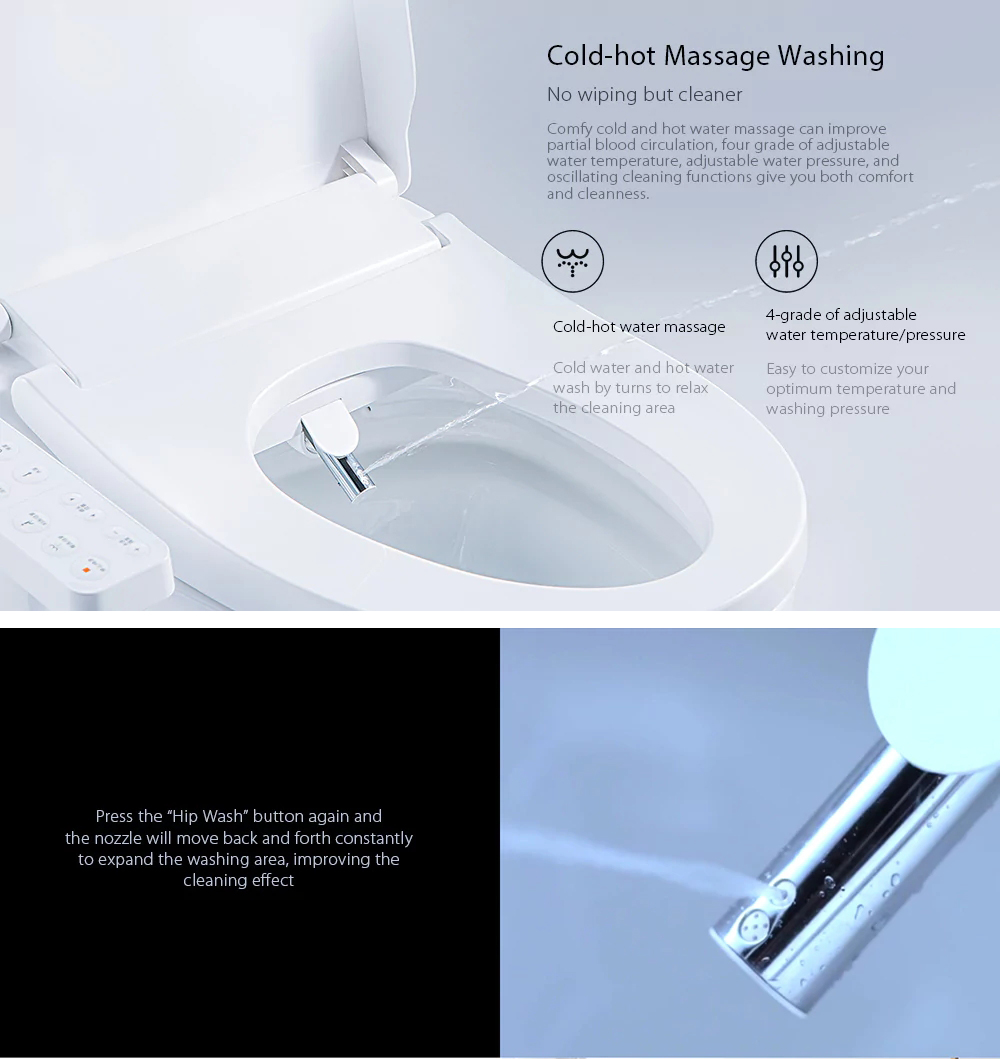 Xiaomi Smartmi Multifunctional Smart Toilet Seat  LED Night Light 4-grade Adjustable Water Temp Electronic Bidet
