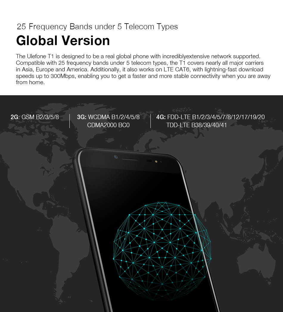 Ulefone T1 versión global 5.5 pulgadas 6GB RAM 64GB ROM MTK Helio P25 Octa core 4G Smartphone