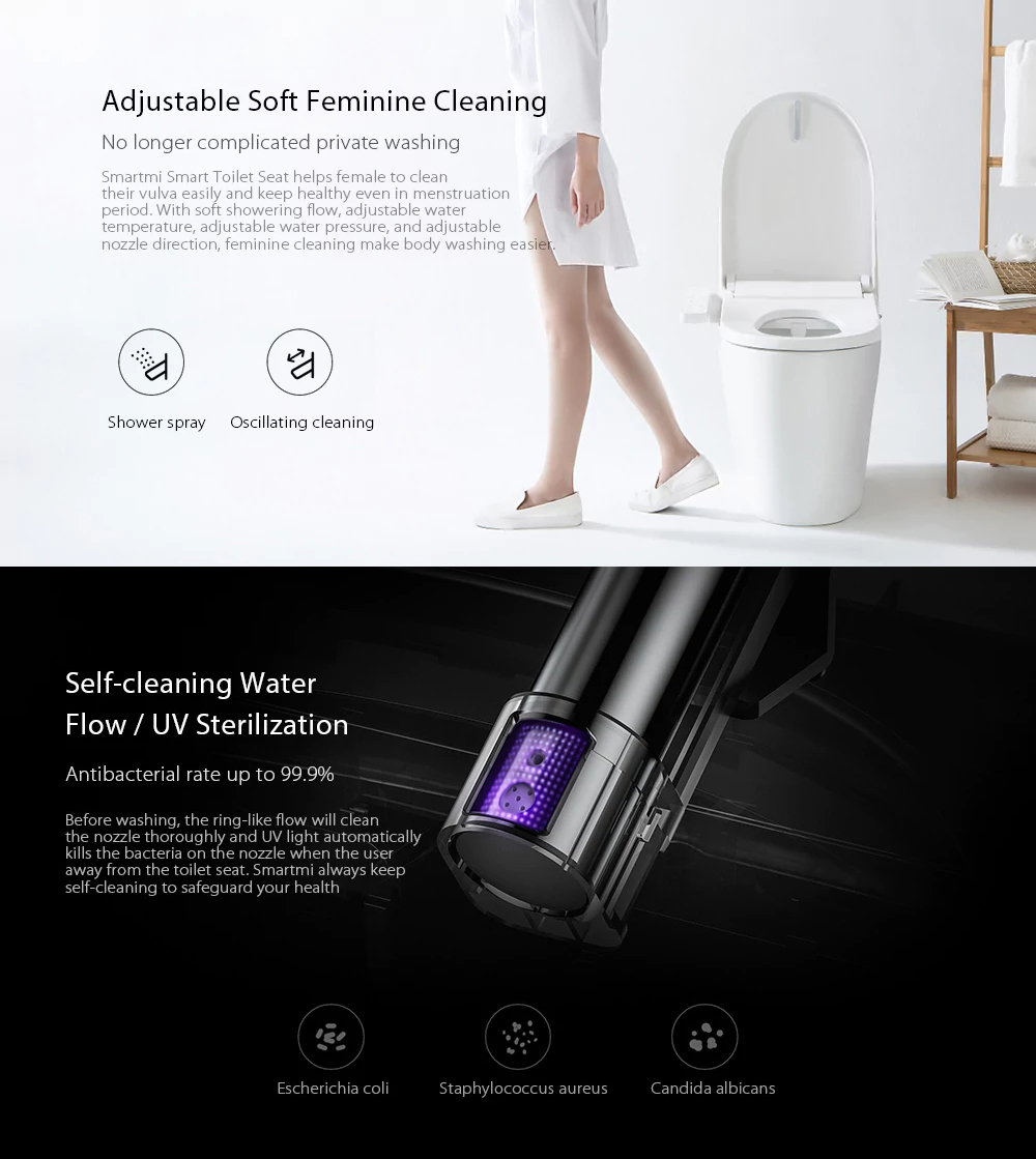 Xiaomi Smartmi Multifunctional Smart Toilet Seat  LED Night Light 4-grade Adjustable Water Temp Electronic Bidet