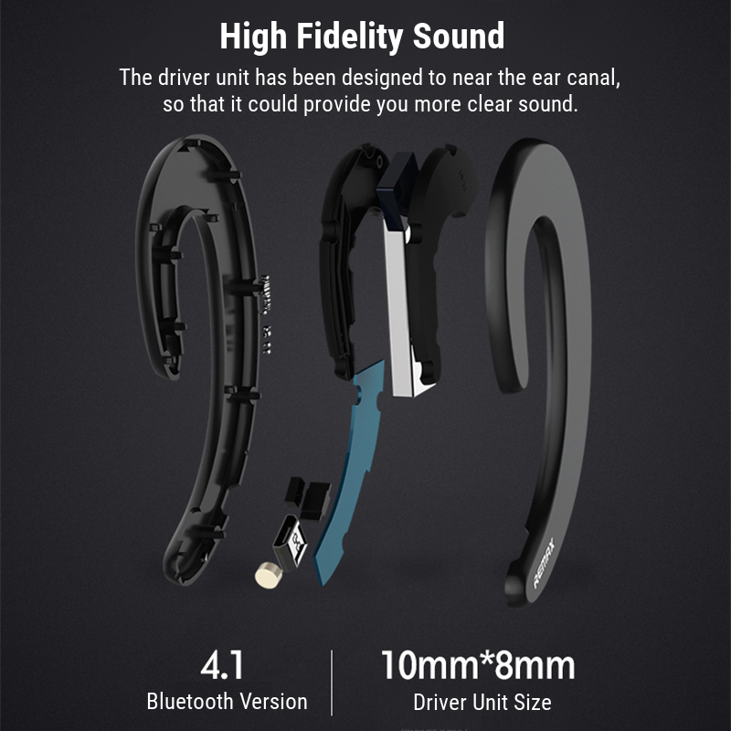 REMAX RB-T20 Ultrathin Earhook Unilateral Bluetooth Earphone Headphone With Mic 