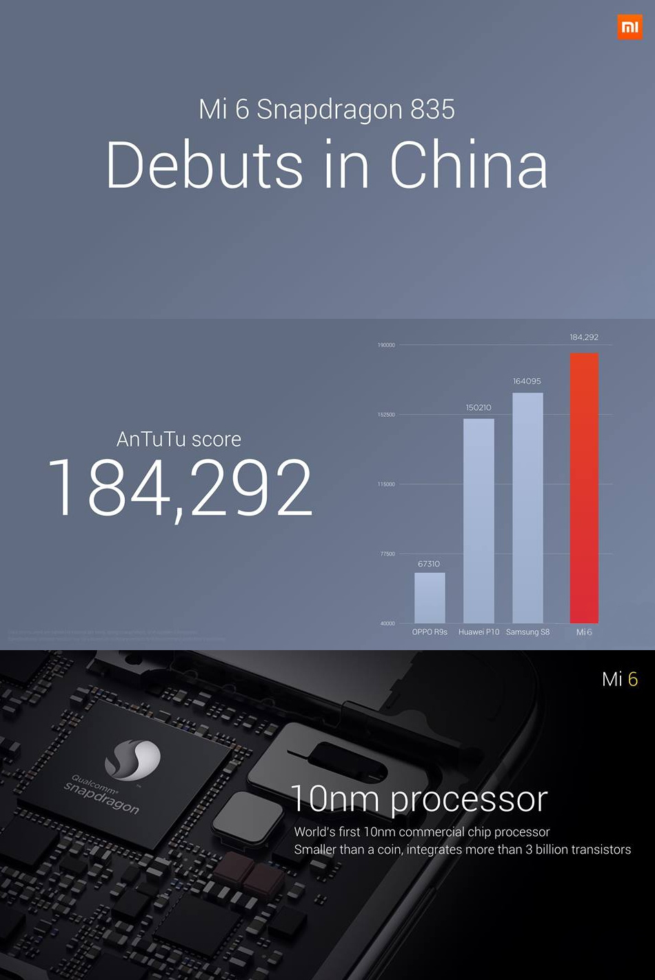 Xiaomi Mi6 Mi 6 Ceramic 5.15-inch 6GB RAM 128GB ROM Snapdragon 835 Octa Core 4G Smartphone
