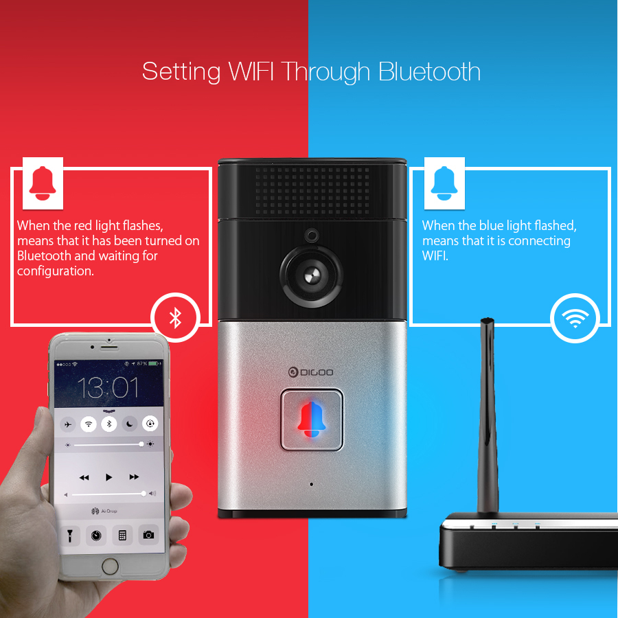 Digoo SB-XYZ Wireless Bluetooth and WIFI Smart Home HD Video DoorBell Camera Phone Ring