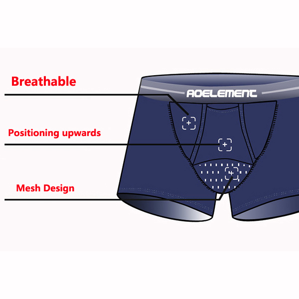 Mens Modal U Convex Separation Physiological Boxers Briefs Health Care ...