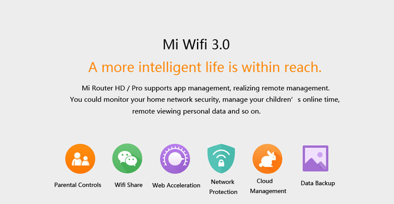 Original Xiaomi Mi Smart Router Pro / HD 802.11ac 2533Mbps Wireless Wifi Router with 4 Antennas